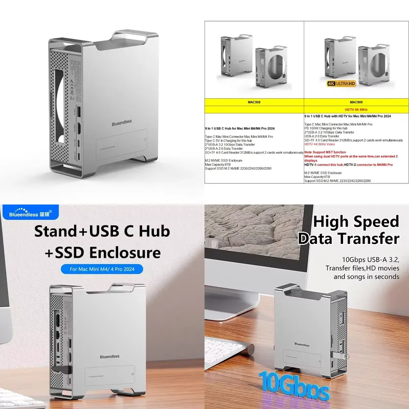 Usb C Hub - AP01 for Mini M4 Stand Hub