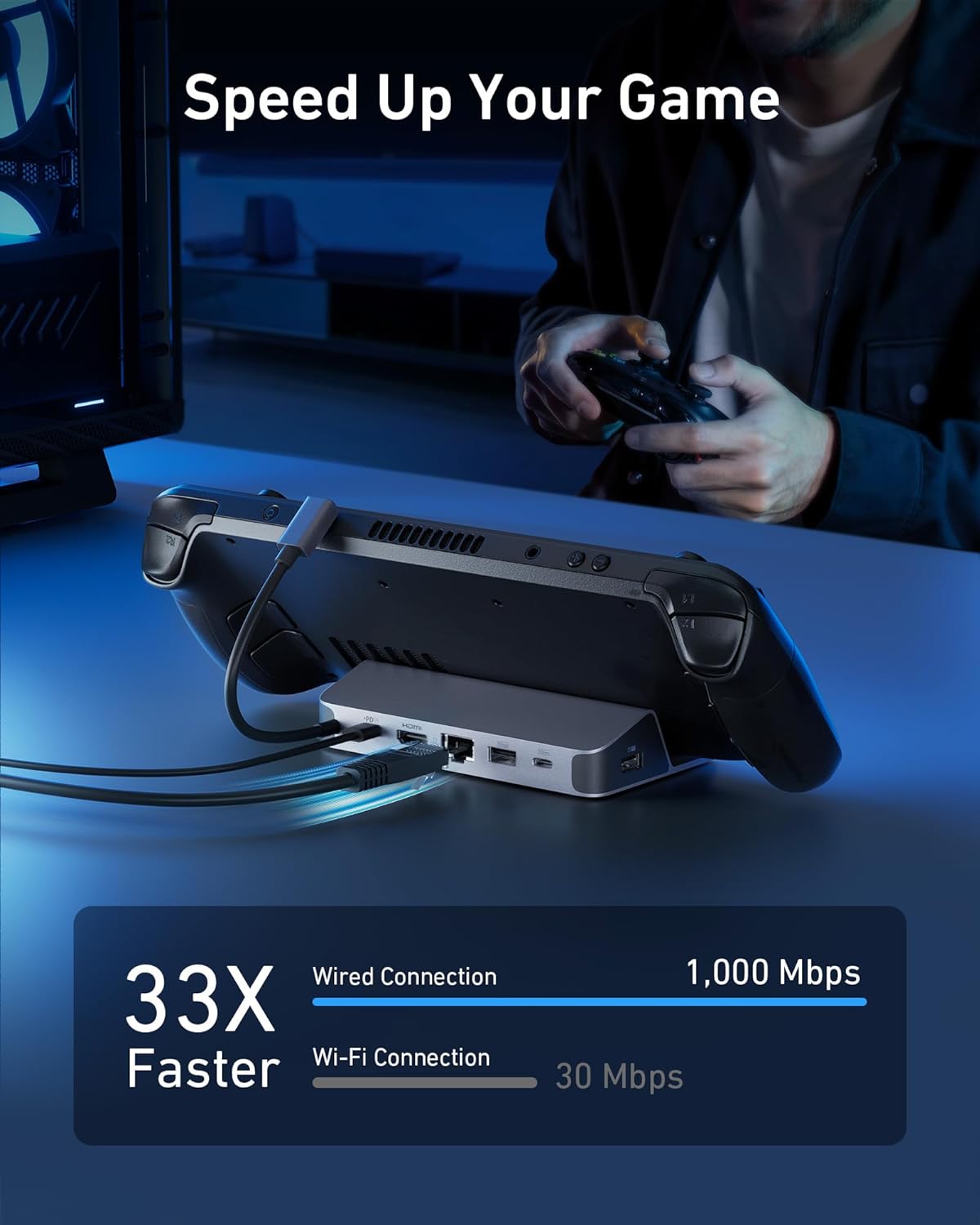 Usb C Hub - Anker Charging Station for Steam Deck/ROG