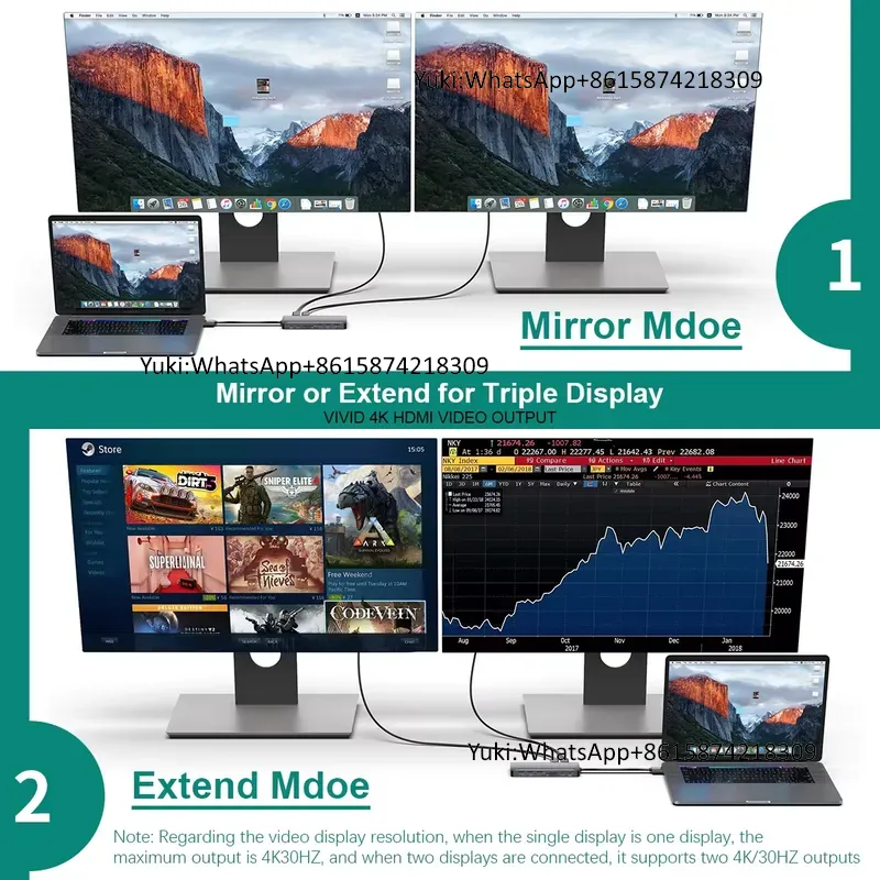 Hot Selling Dual Display Scree - Usb C Hub 评论和价格