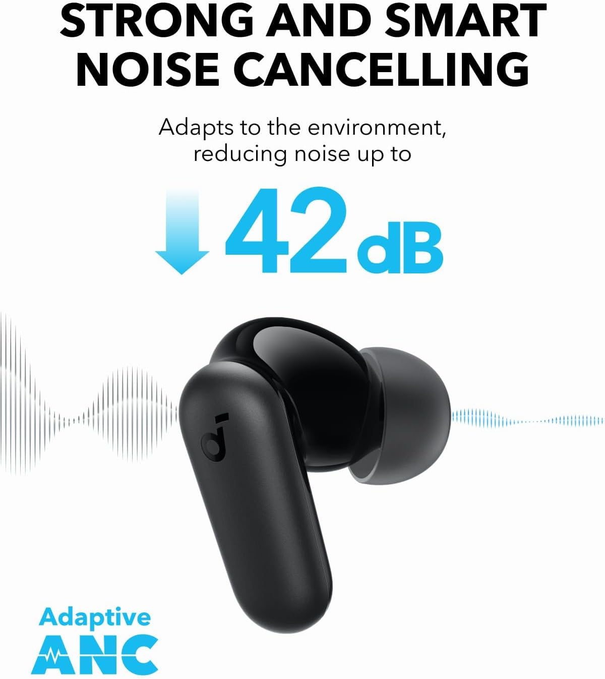 By Anker Soundcore P30i Intell - Type C Adapter 评论和价格