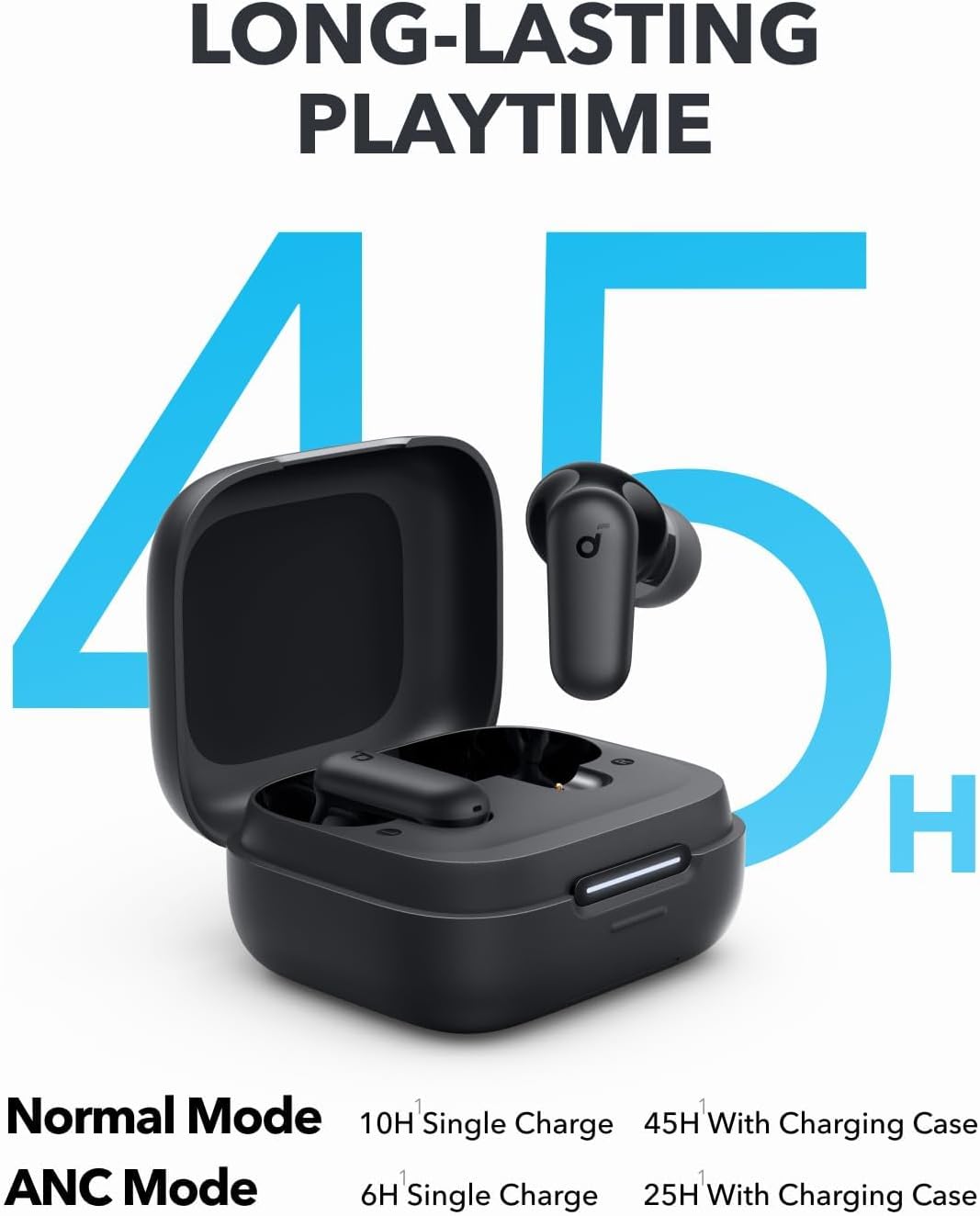 By Anker Soundcore P30i Intell - Type C Adapter 评论和价格