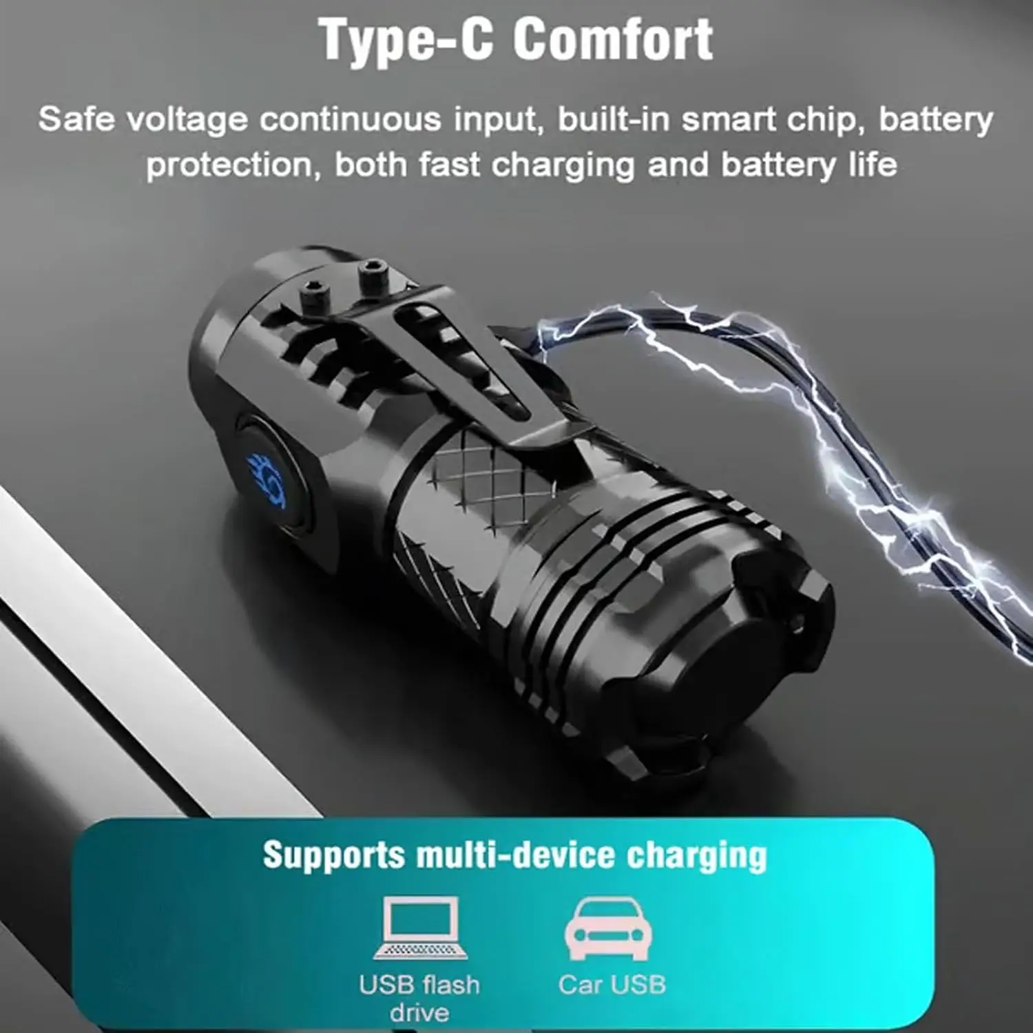 Powerful Super Bright Handheld - Type C Adapter 评论和价格