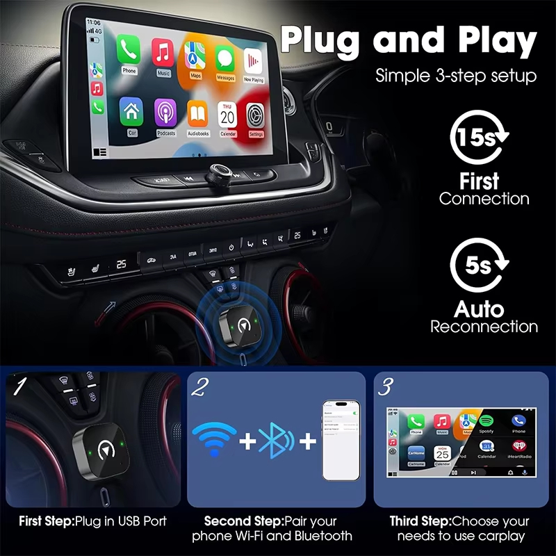 2-in-1 Wireless CarPlay Adapte - Usb C Hub 评论和价格