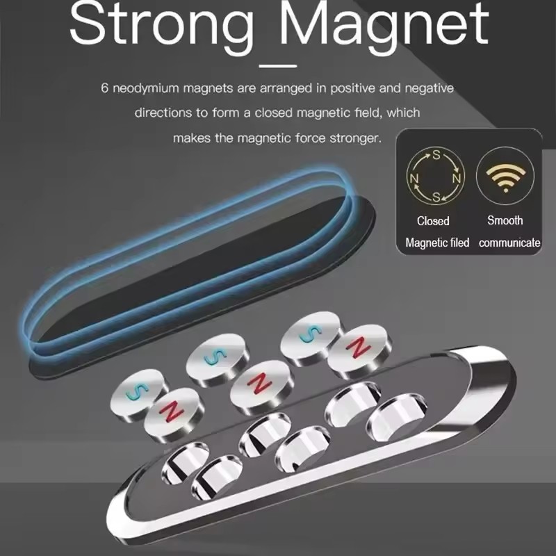 Strip Metal Magnetic Phone Hol - Phone Accessories Website 评论和价格