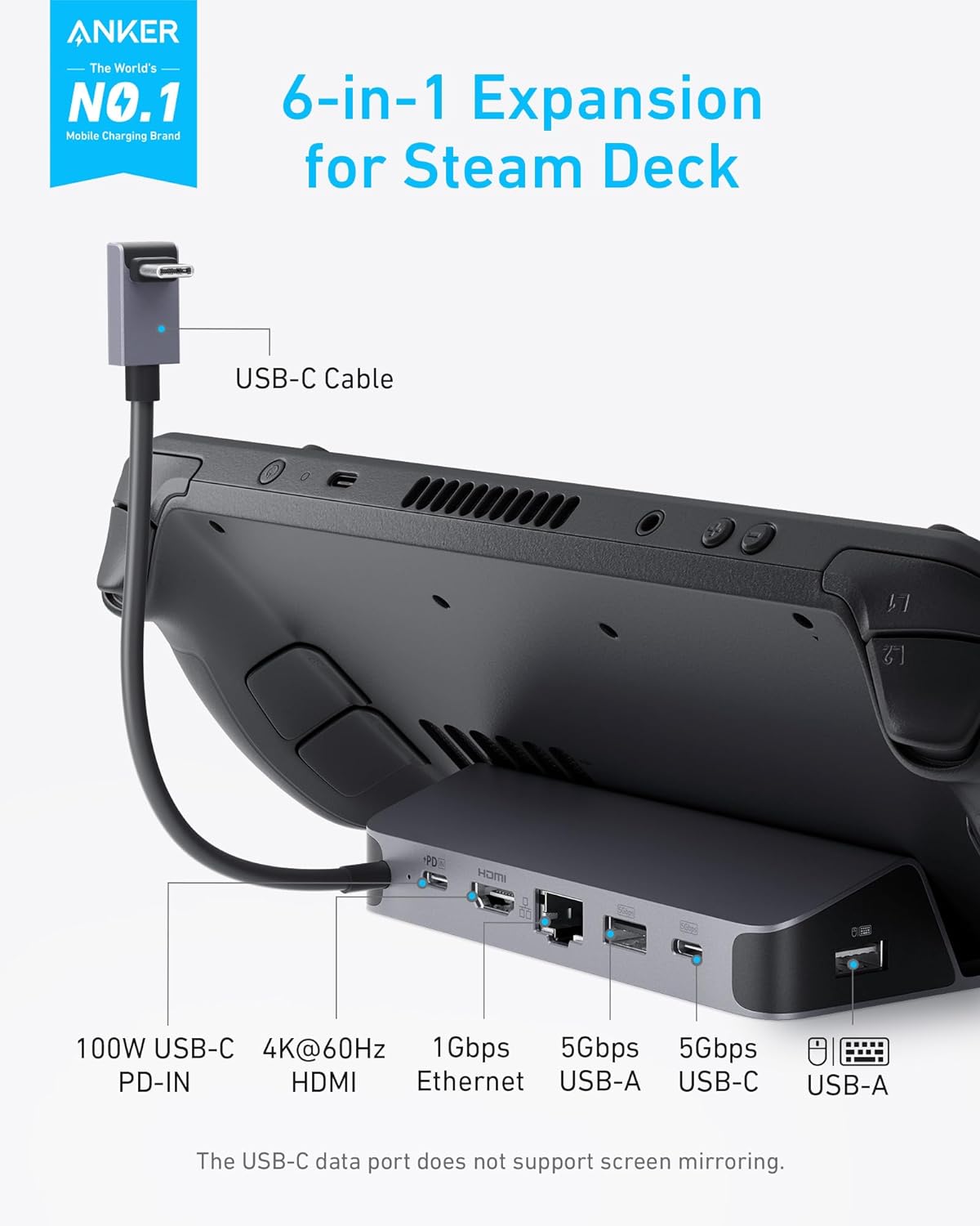 Anker Charging Station for Ste - Usb C Hub 评论和价格