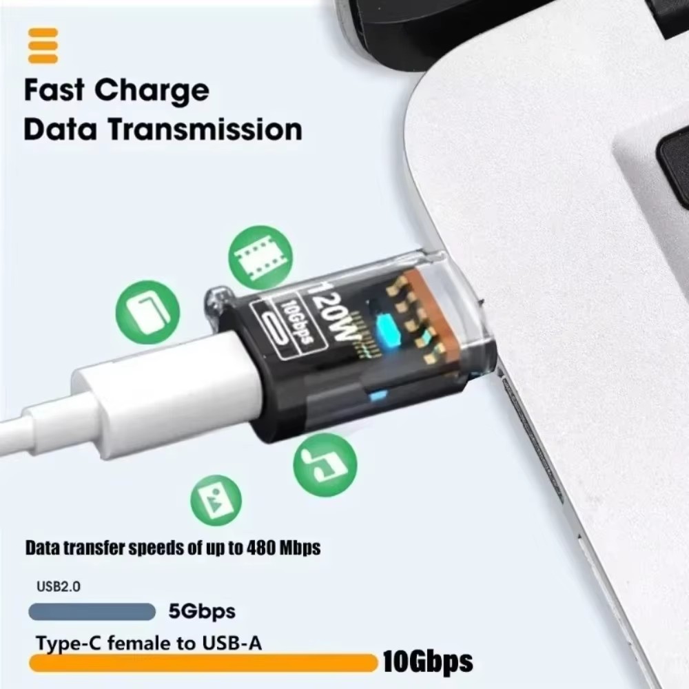 OTG USB C Female To USB A Male - Type C Adapter 评论和价格