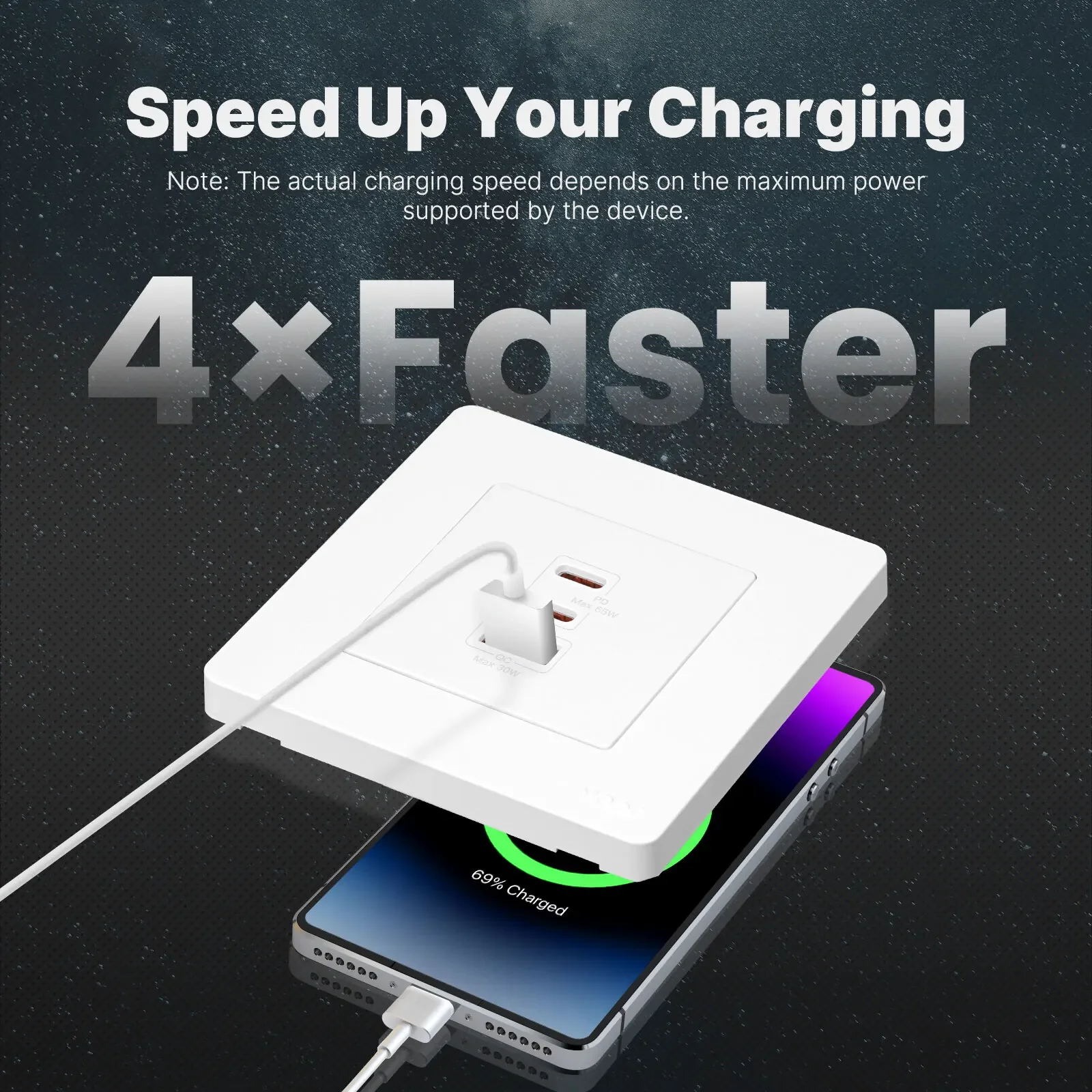 MOES Star Ring Series 65W Fast - Usb C Hub 评论和价格
