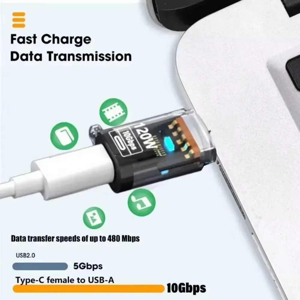 Adapter OTG USB C Female To US - Type C Adapter 评论和价格