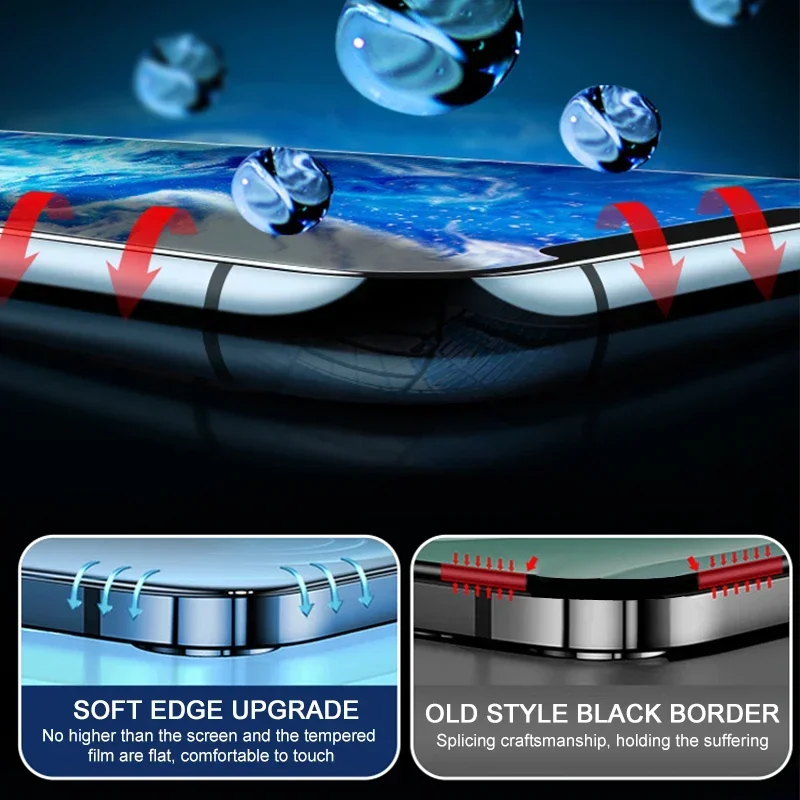 3PCS Glass Protector Phone Cas - Phone Accessories Website 评论和价格