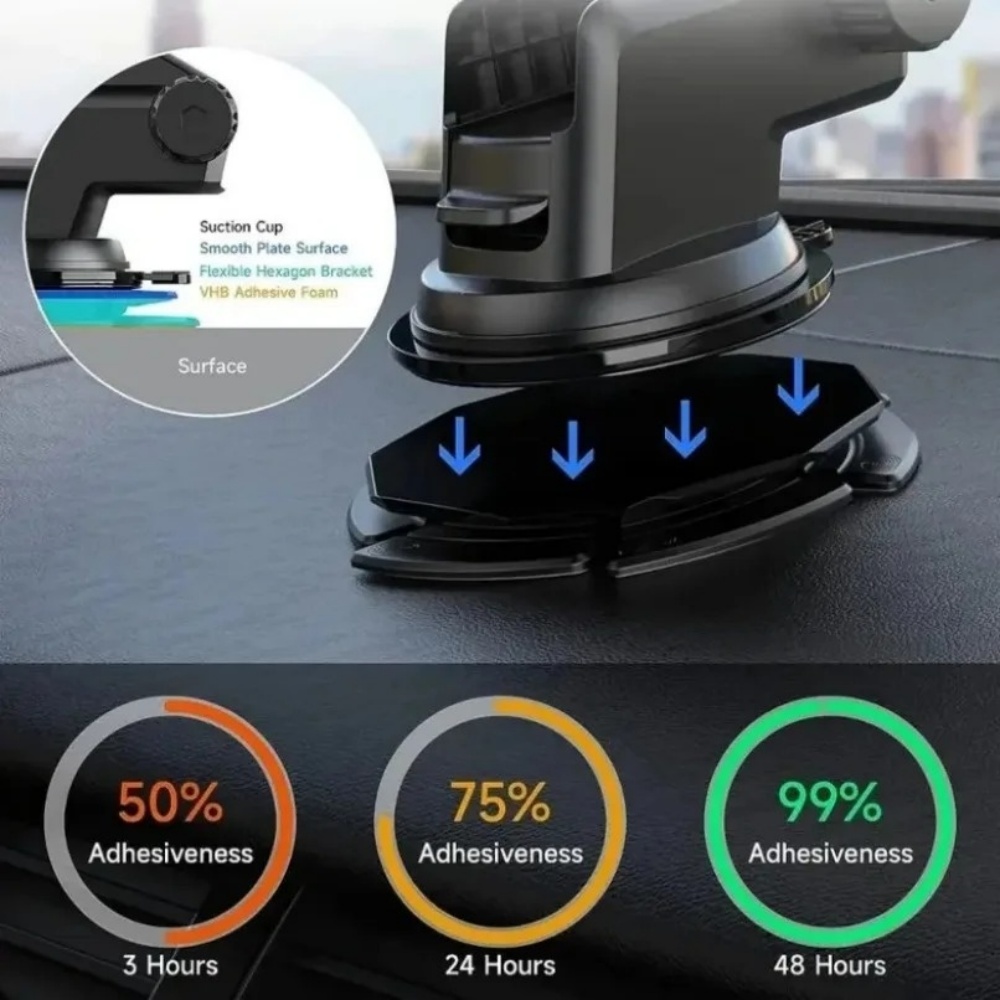 Car Dashboard Suction Cup Cell - Phone Accessories Website 评论和价格