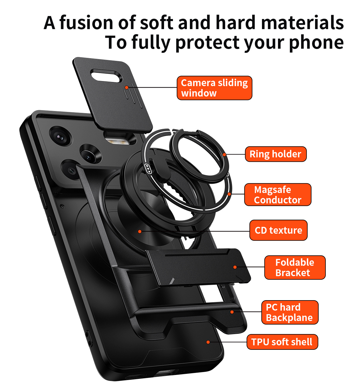 Lens Slide Camera Phone Case f - Phone Accessories Website 评论和价格